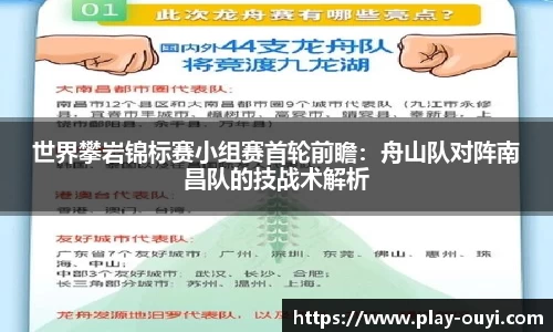 世界攀岩锦标赛小组赛首轮前瞻：舟山队对阵南昌队的技战术解析